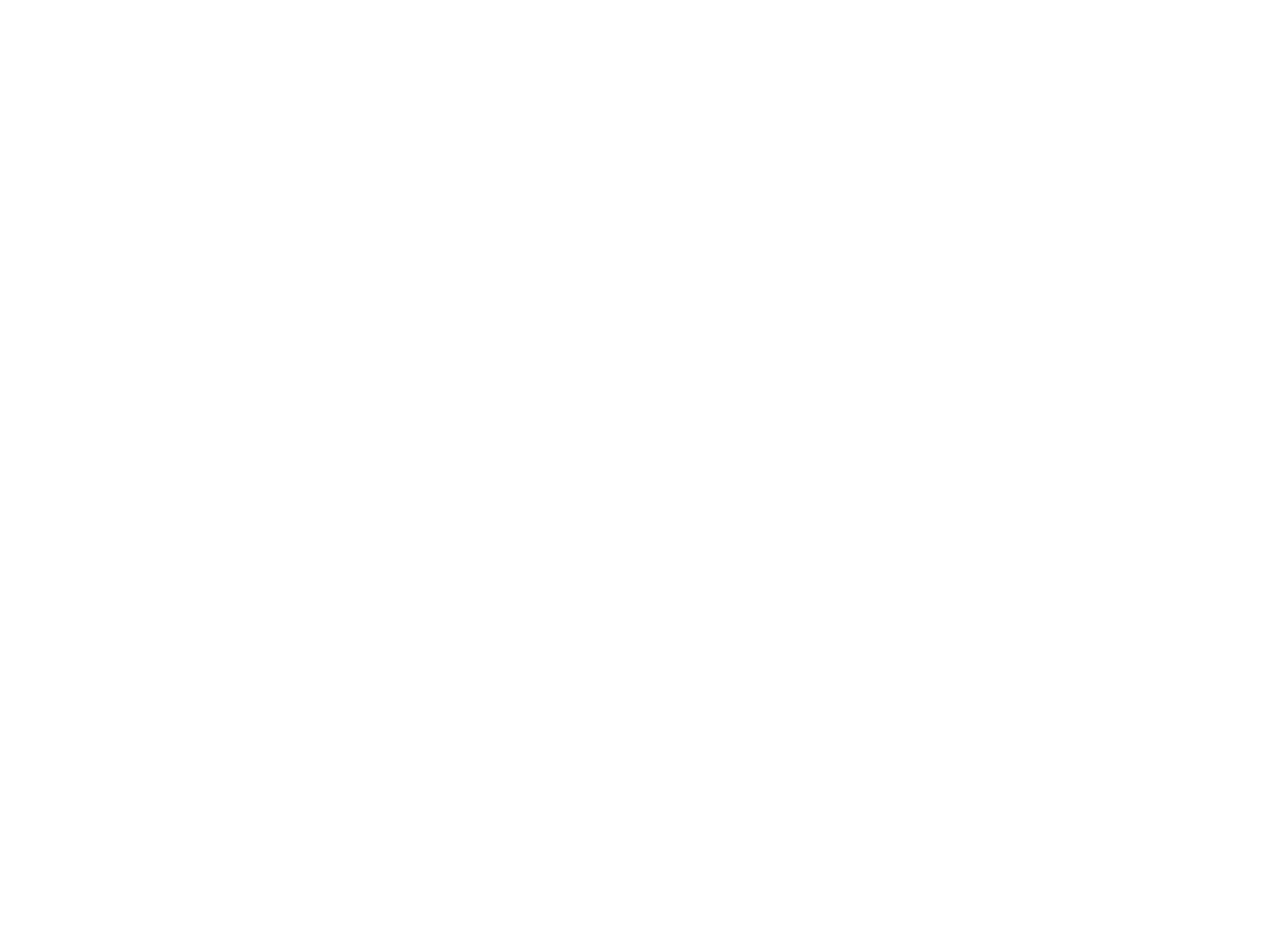 Beko